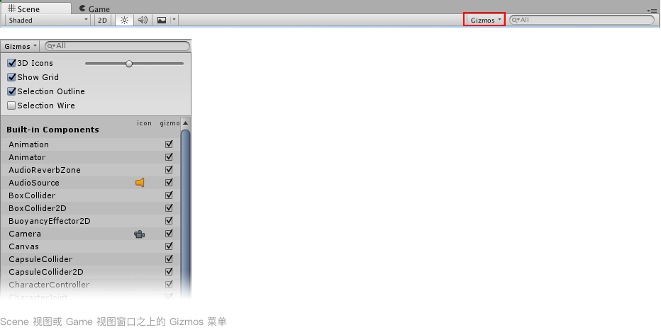 Gizmos